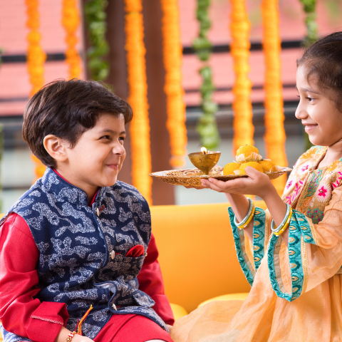 Raksha Bandhan Gifting Ideas